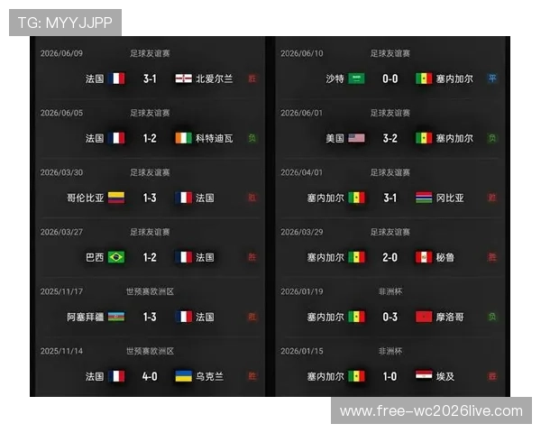 世界杯法国塞内加尔小组赛规则详解及比赛安排分析